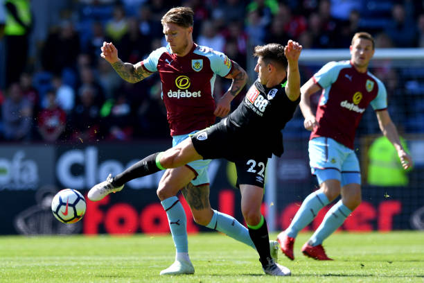 刻以及球员 刻以及球员